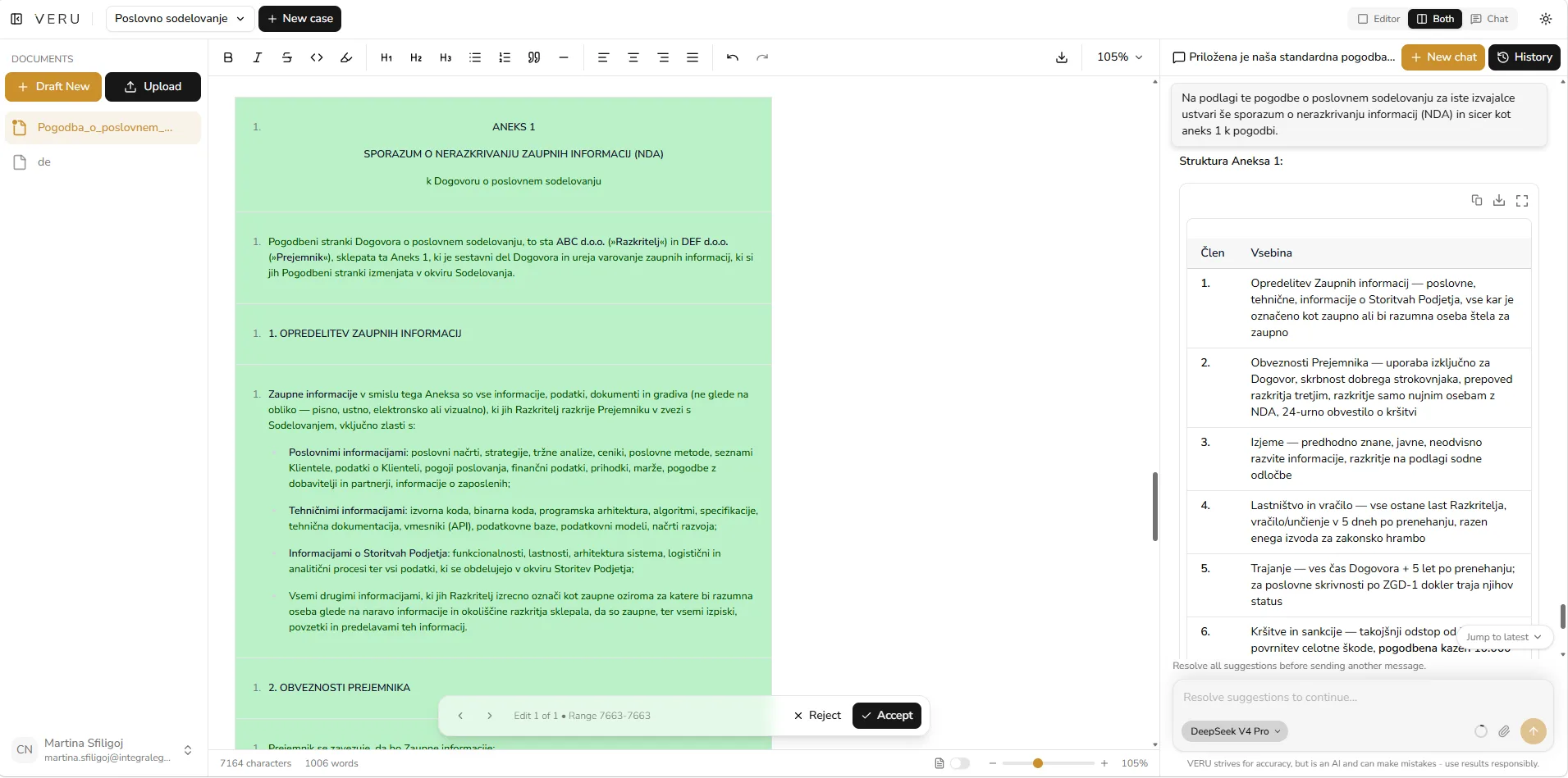 Veru drafts the NDA as Annex 1 directly in the document, aligned with the contract